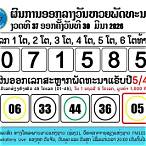 ผลหวยลาวสามัคคี ย้อนหลัง